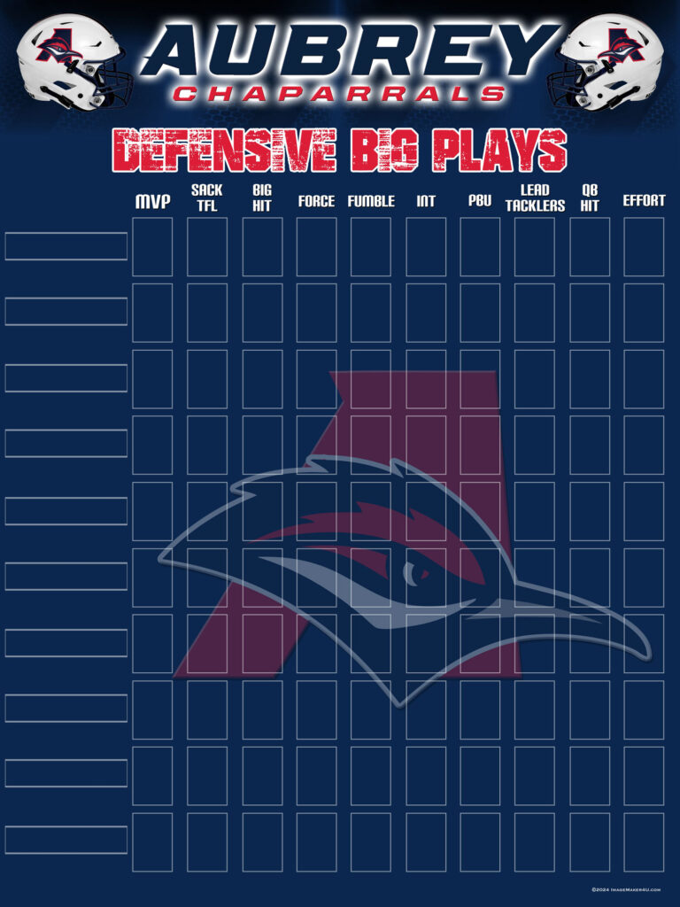 aubrey defensive big plays pow board 4x3