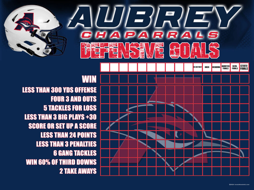 aubrey fb defensive goals board 3x4