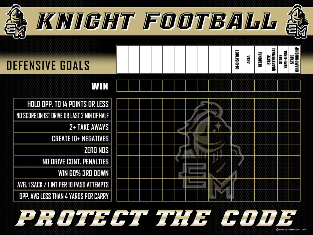 eagle mountain fb goals board 36x48 defense