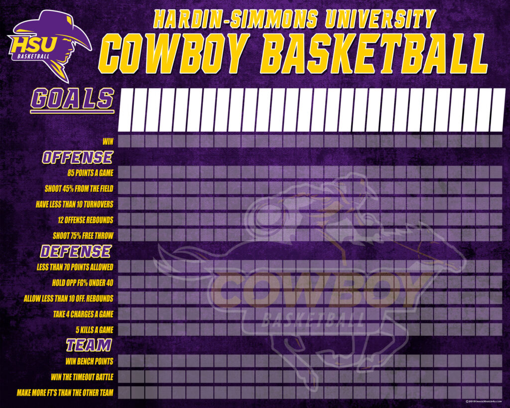 hardin simmons univ mbb goals board 4x5