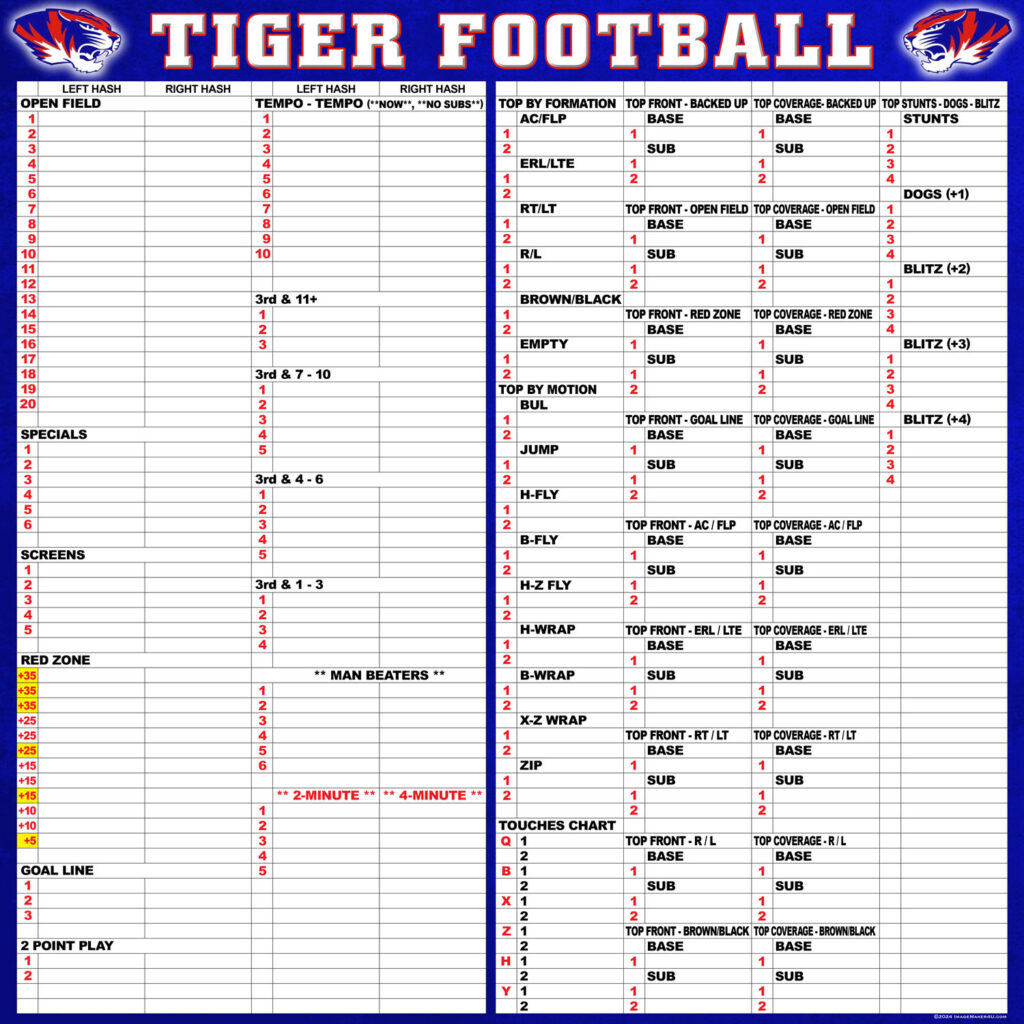 hot springs fb game plan brd 3x3