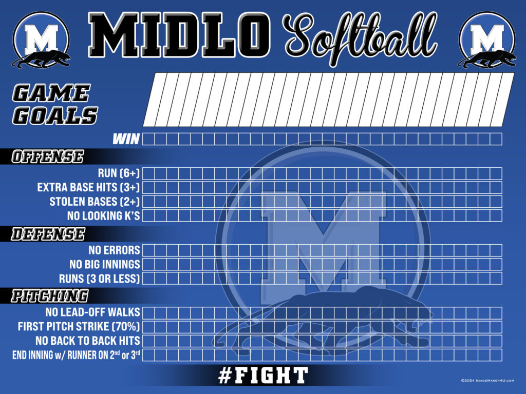 midlothian sb goals board 3x4