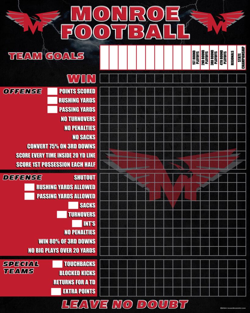 monroe fb goal board 5x4