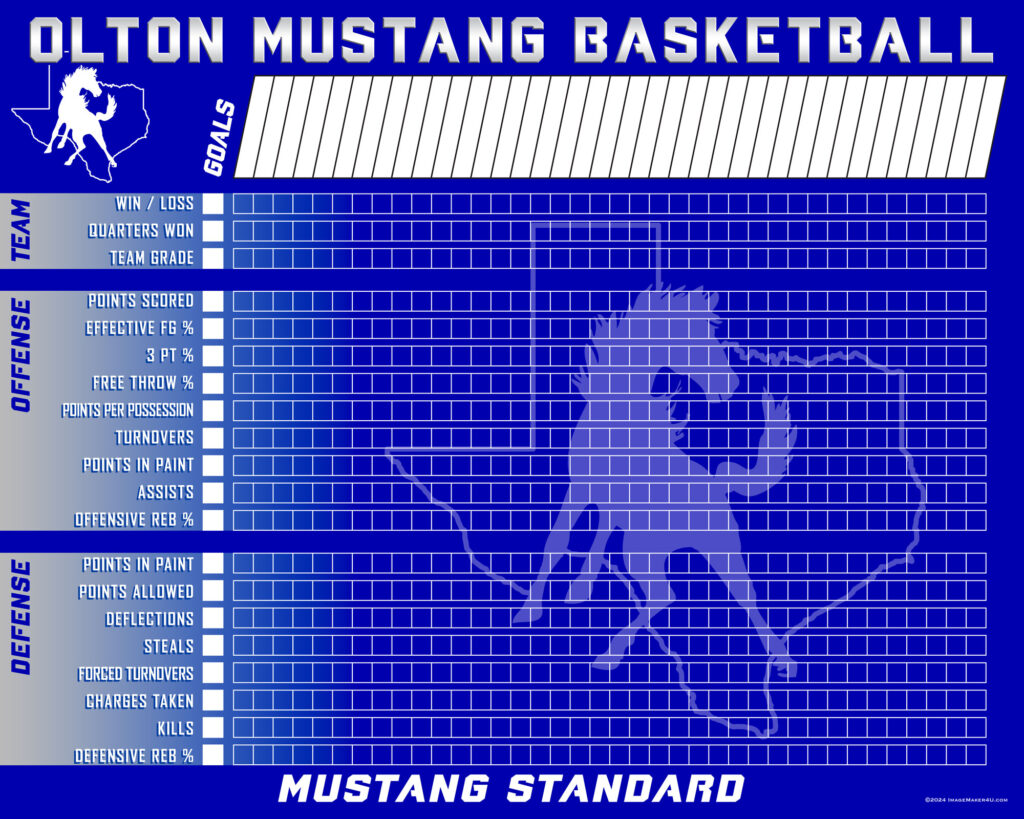 olton mbb goals board 4x5 rev