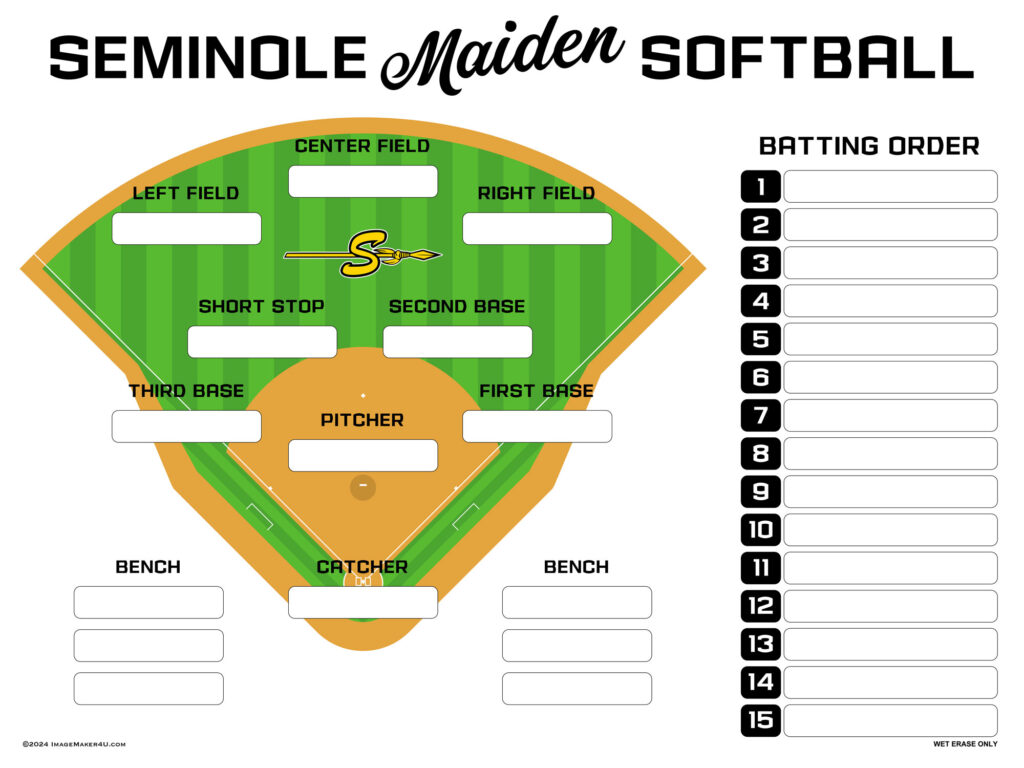 seminole sb lineup board 3x4