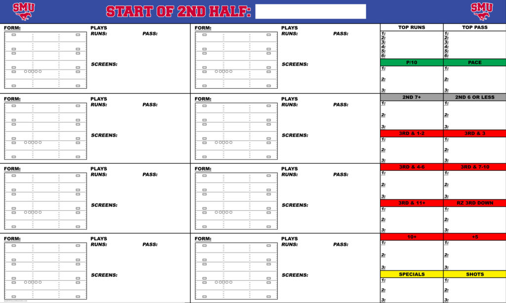 smu 2nd half board 36x60