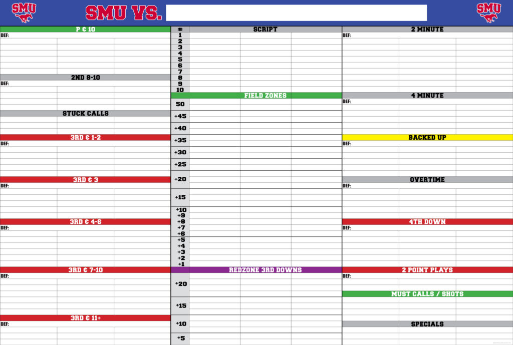 smu game planning board 37x55