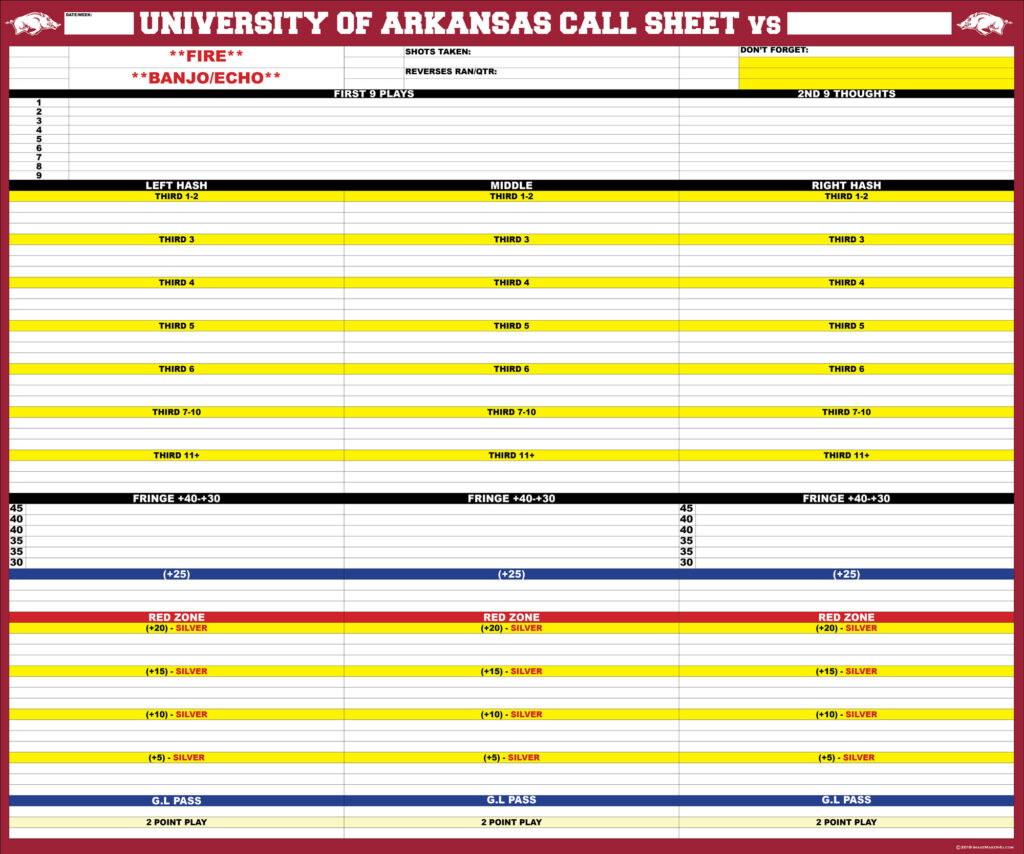 university of arkansas 2019 call sheet board 60x72