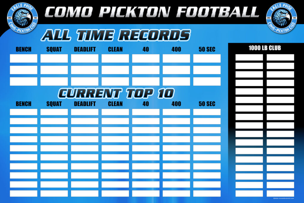 como pickton ath strength record board 4x6