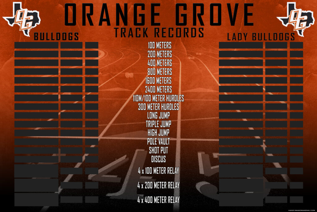 orangegrovehs trackrecordboard 052023