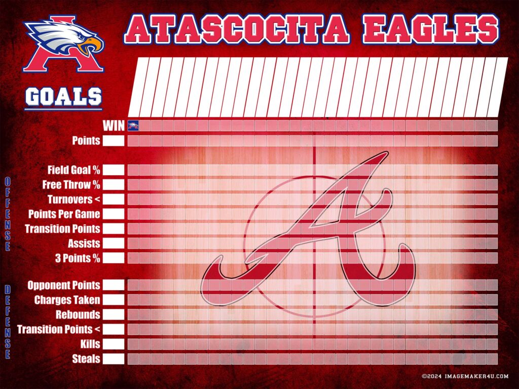 proof atascocitahs gbb goalboard 48x36