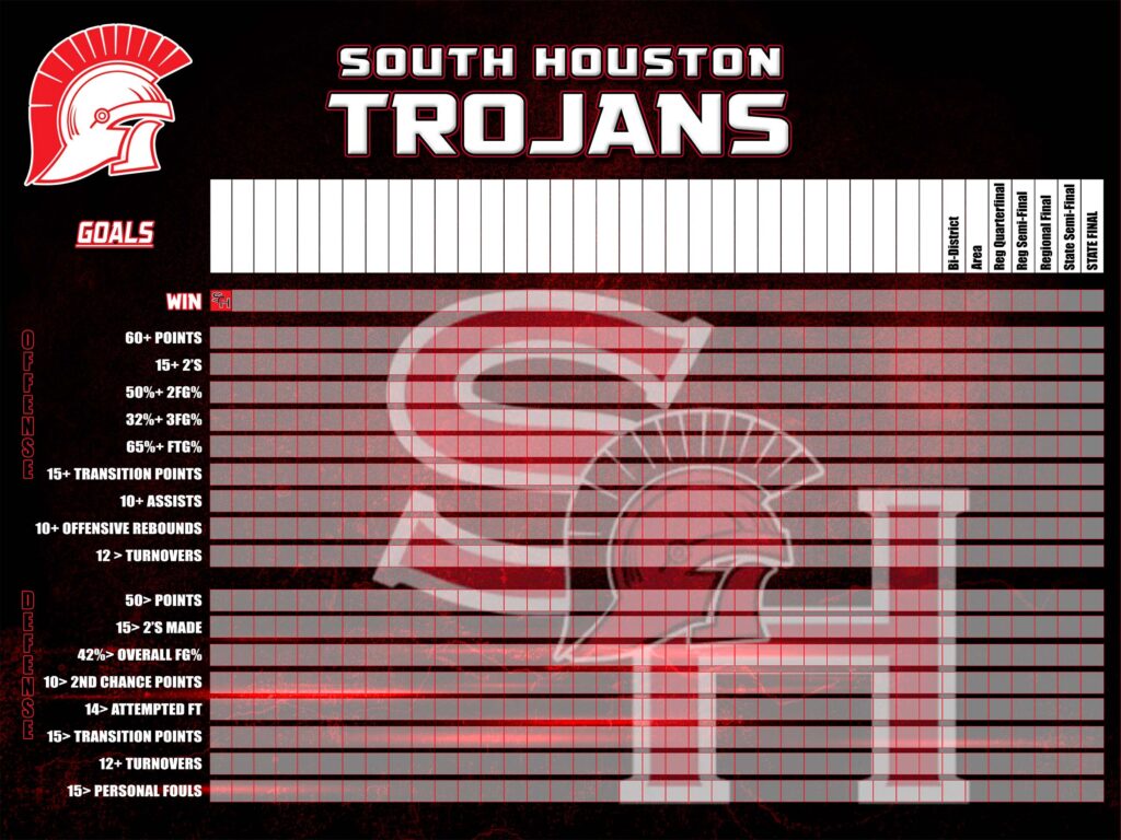 proof southhouston mbb goalboard 48x36