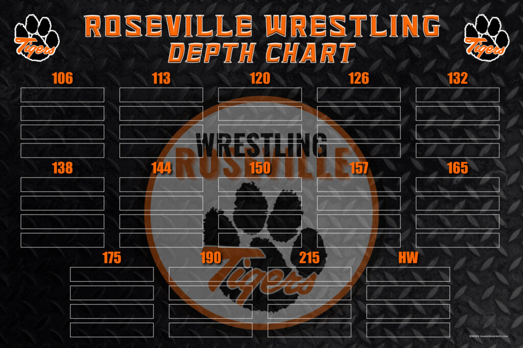 roseville wres boys depth chart 2x3