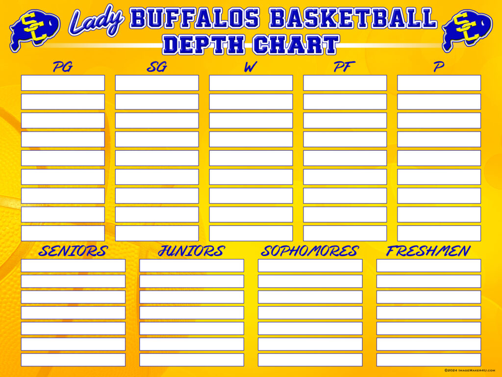 samuel clemens gbb depth chart 3x4