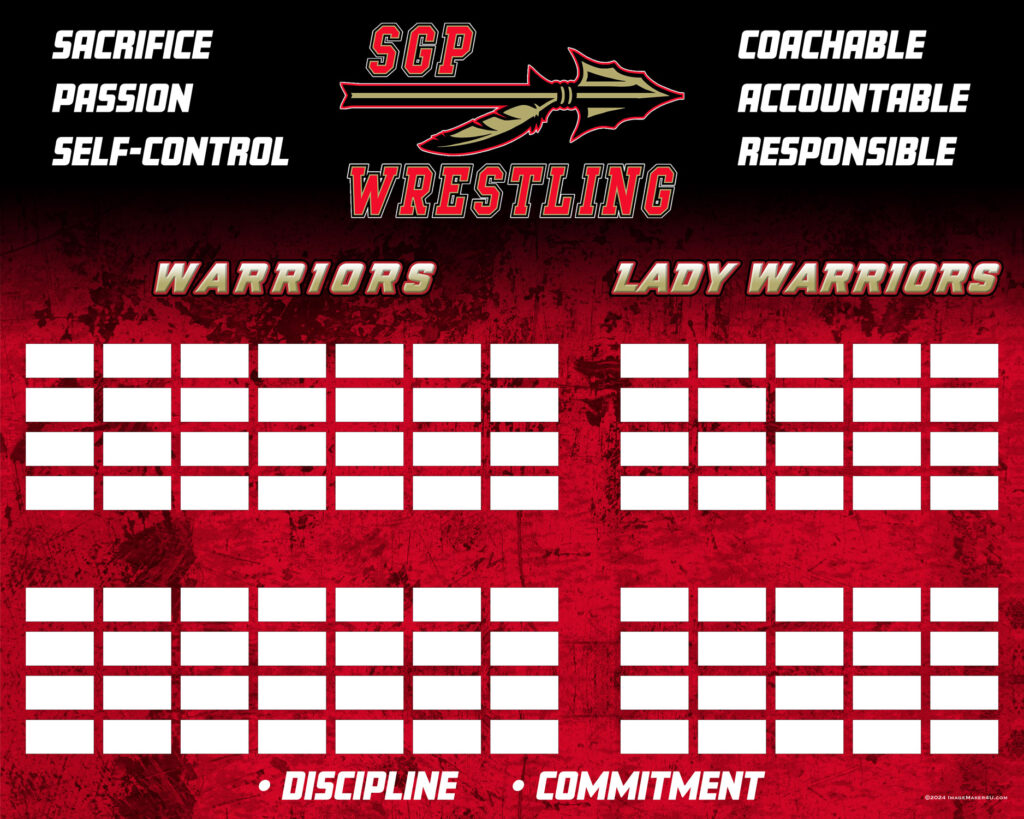 sgp wres combo depth chart 4x5