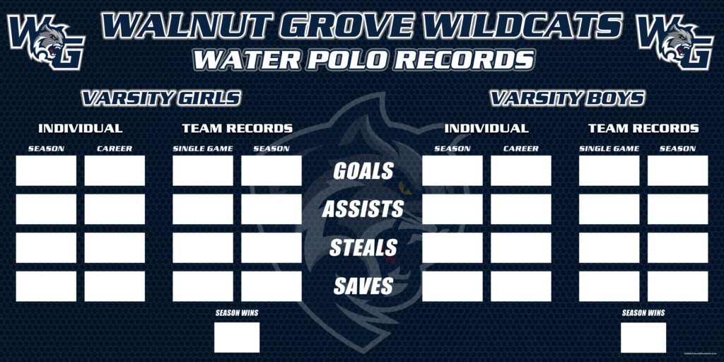 walnut grove water polo records 4x8