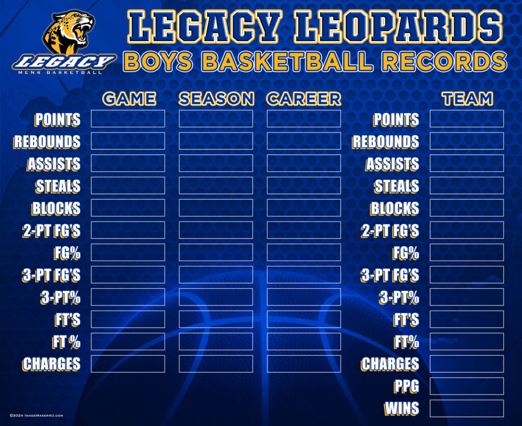 wichita falls legacy mbb record board 49x60 rev