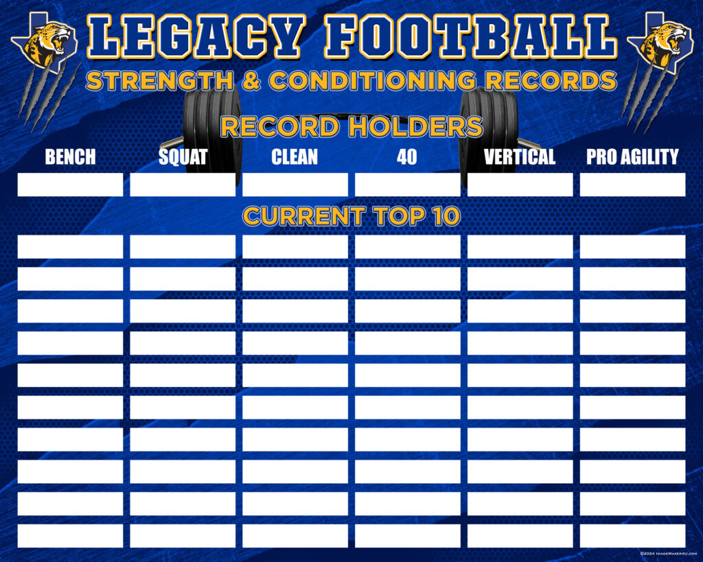 wichita legacy strength records board 4x5